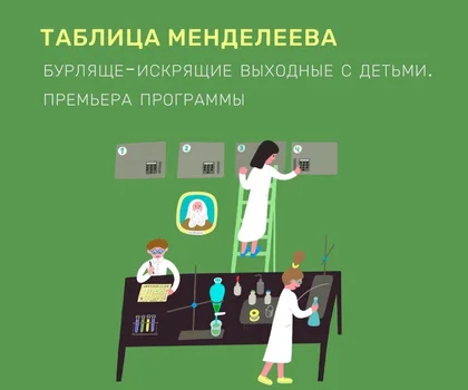 Таблица Менделеева